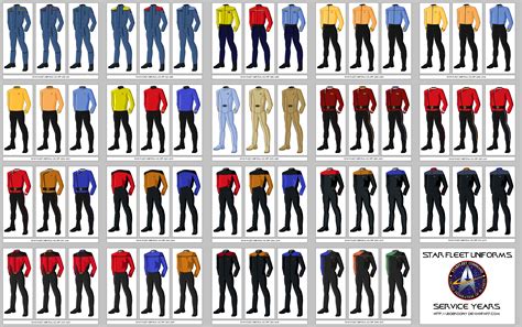 Triton World: Star Fleet and Federation Uniforms, Weapons, and Crafts