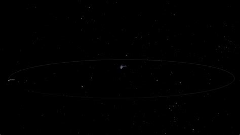 Asteroid 2018 CB Two small asteroids safely pass Earth this week (Feb. 4-10,2018) Hubble ...