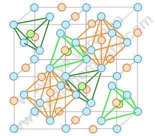 SPINEL CRYSTAL STRUCTURE|INVERSE SPINELS|EXAMPLES|TYPES|CFSE|ADICHEMISTRY