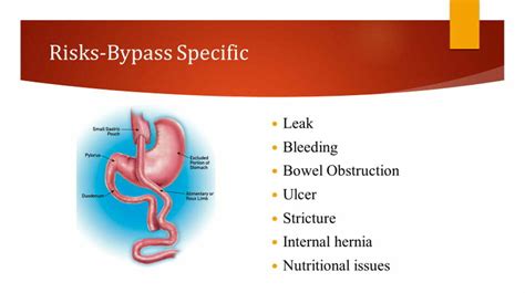 Risks of Gastric Bypass | Better Weigh Center