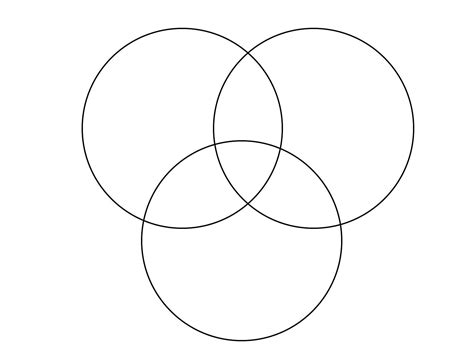 Tri Venn Diagram Template