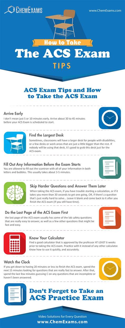 General Chemistry Finals - How to Take the ACS Exam. Study Tips for ...