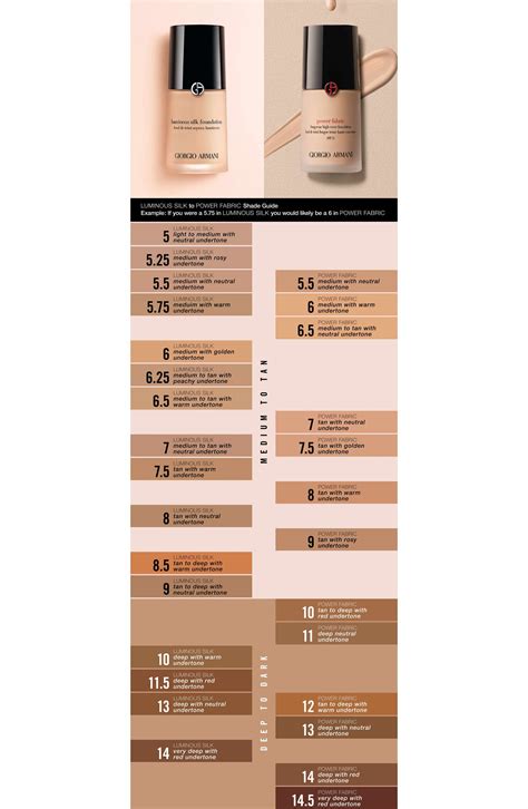 Main Image - Giorgio Armani Luminous Silk Foundation | Giorgio armani ...