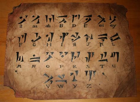 Dragon Language - Skyrim Fanart Poster by skyehopper on deviantART ...