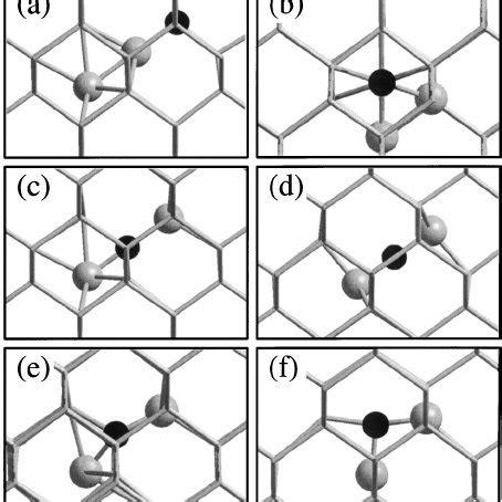 (PDF) First-Principles Study of Boron Diffusion in Silicon