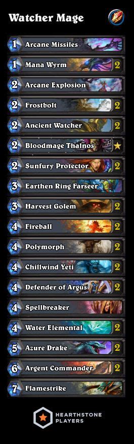 Hearthstone Watcher Mage Deck List Legend Rank | Hearthstone, Mage ...