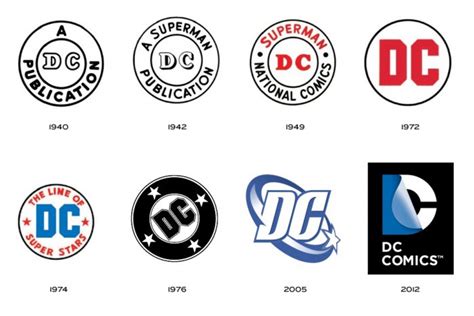 Yet Another New DC Comics Logo + Subtraction.com