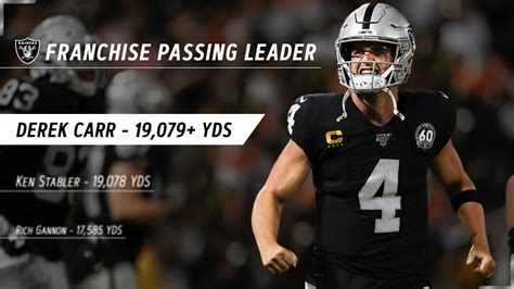 Derek Carr passes Ken Stabler as the Raiders' all-time passing leader