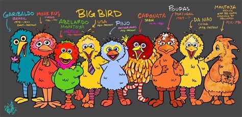 More of Big Bird's cousins | Big bird, Cartoon as anime, Sesame street