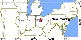 Green Camp, Ohio (OH) ~ population data, races, housing & economy