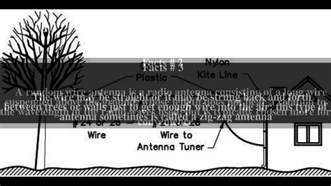 Random wire antenna Top # 5 Facts - YouTube