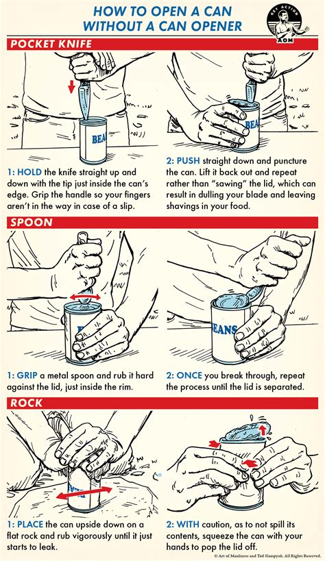 How to Open a Can Without an Opener | The Art of Manliness