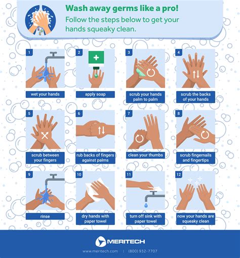 Kids Handwashing Poster to Keep Hand Hygiene Top of Mind