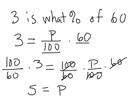 Topic - contemporary math | ShowMe Online Learning