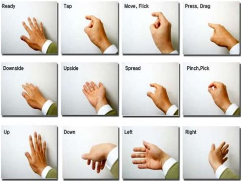 Gesture Recognition System