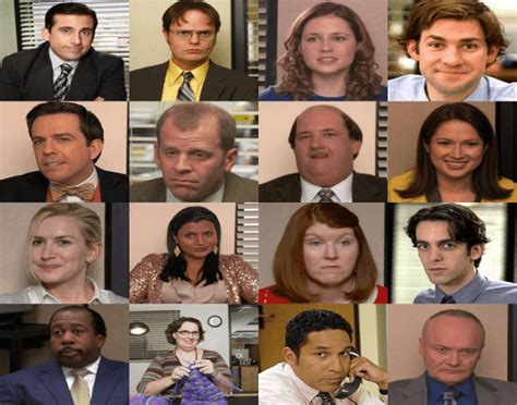 The Office Characters Quiz