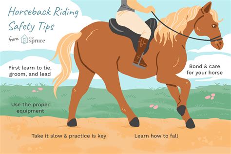 How to Ride a Horse Safely