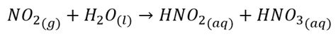 8.5 Acid deposition – IB Alchemy