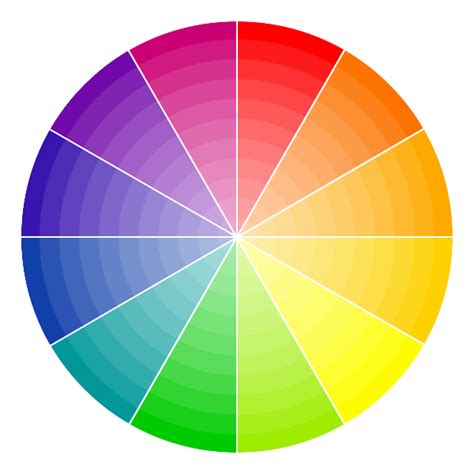 Colour Wheel Full - Amplitude