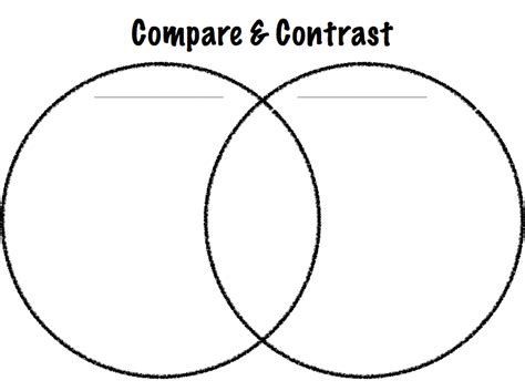 Compare And Contrast Chart