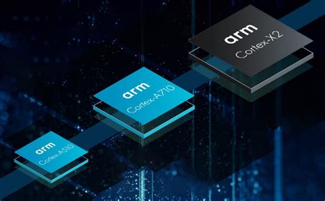 Arm Cortex-A510 vs Cortex-A55 - GearOpen.com