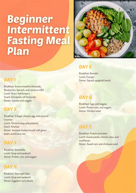 Beginner Intermittent Fasting Meal Plan