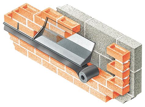 Cavity Trays Ltd | Company | Product finder | Building Centre