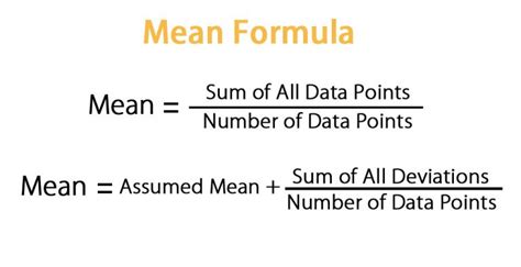 Mean Formula | How To Calculate Mean (Examples, Calculator)