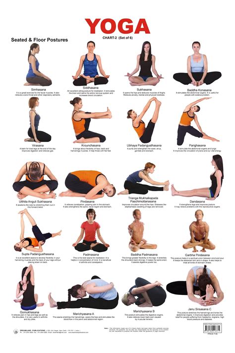 Yoga Chart 2 (Seated & Floor Postures) ~ educational charts ...