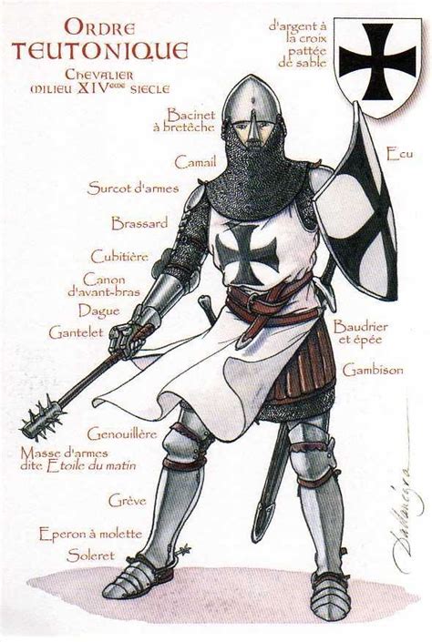 Teutonic Knights (1193-1561) on Pinterest | Knights, Roman Emperor ... | Crusader knight ...