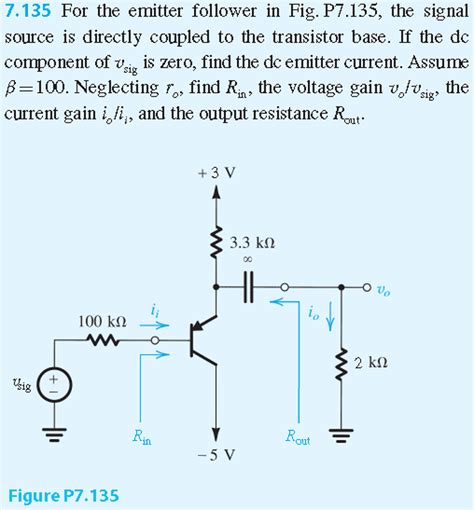 Solved For the emitter follower in Fig. P7.135, the signal | Chegg.com