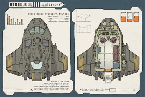 New and Improved Deck-Plans, Inbound | Patreon | Traveller rpg, Star ...