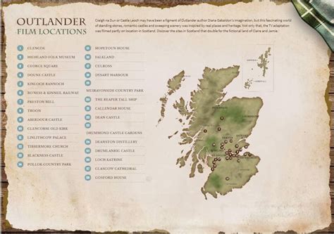 Outlander - Filming Locations in Scotland Map | Outlander locations ...