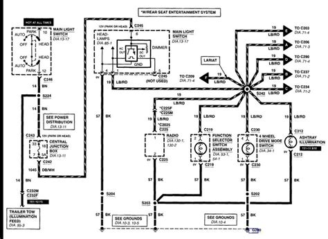 2001 F150 Wiring Diagram | F150, Diagram, Trailer wiring diagram