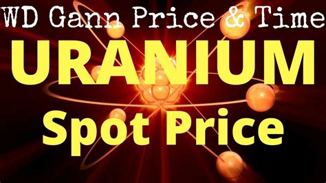 Uranium Spot Price Technical Analysis for December 2018 - YouTube