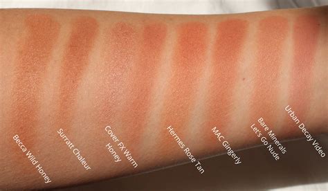 The Ultimate Neutral Blush Edit + Swatches – Beauty Unhyped