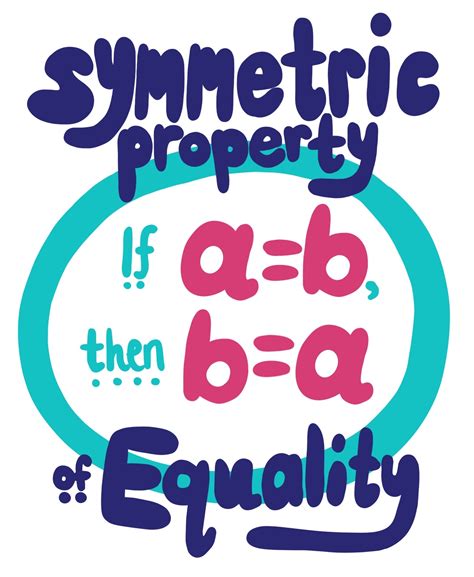 Symmetric Property of Equality - Definition & Examples - Expii