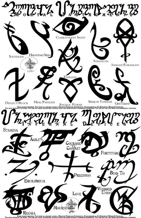 38 Nephilim Symbol Tattoos ideas | nephilim, symbol tattoos, tattoos