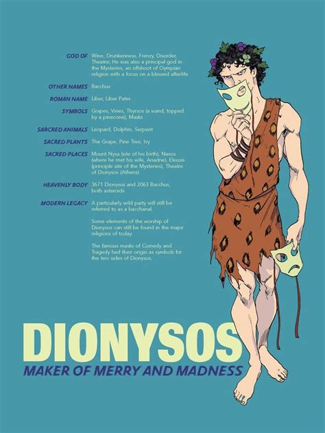 Dionysos by George O'Connor (With images) | Greek and roman mythology, Greek mythology, Greek gods