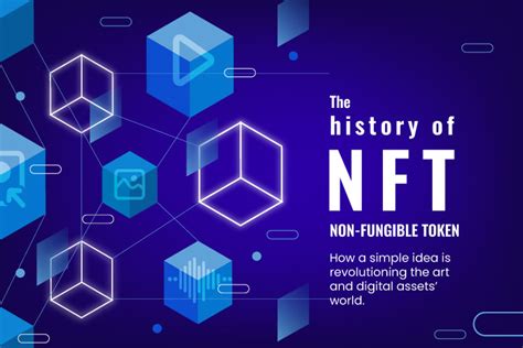 The history of NFT’s - Crypto Daily