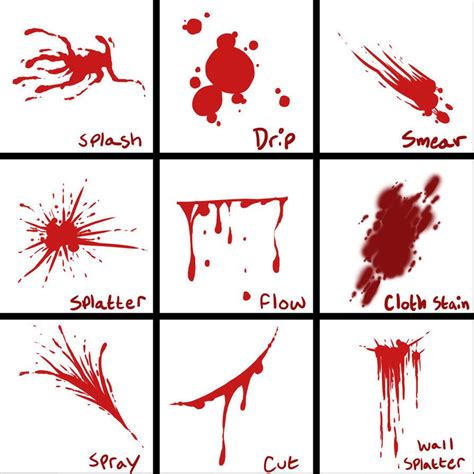 Blood Reference Sheet by BaconOfFury | desenhos | Pinterest | Dibujos ...