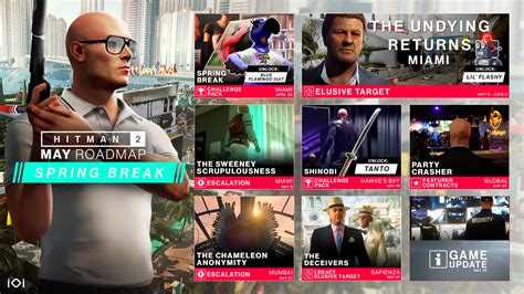 Steam :: HITMAN™ 2 :: HITMAN 2 - May Roadmap