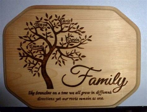 Family Tree Wood Burning Template - Woodburning Ideas | Baum vorlage, Fingerabdruck baum ...