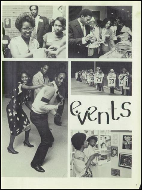 Explore 1982 Julian High School Yearbook, Chicago IL - Classmates