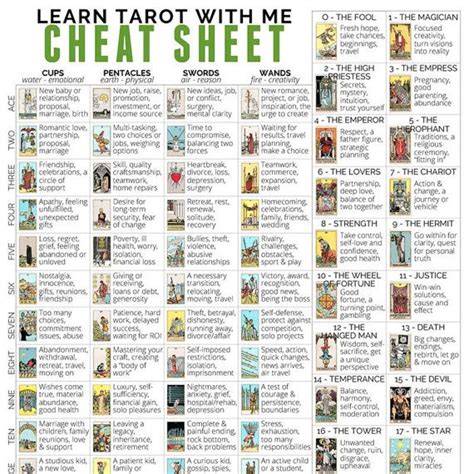 Tarot Cards wallpapers, Photography, HQ Tarot Cards pictures | 4K ...