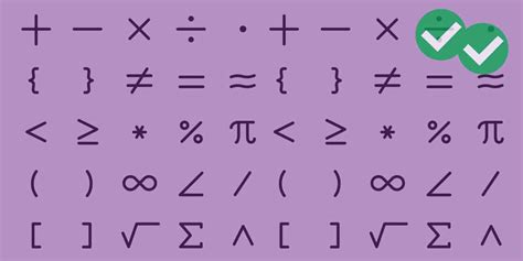 What Does A Dot Mean In Math Equations - Tessshebaylo