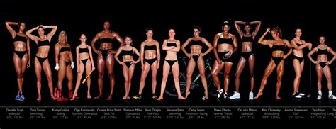 These Photos Of Women's Bodies Are Unbelievable | Female athletes, Female bodies, Professional ...