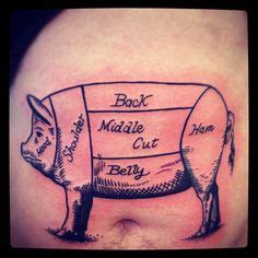 29 Best Pig Tattoo Outline ideas | pig tattoo, tattoo outline, pig