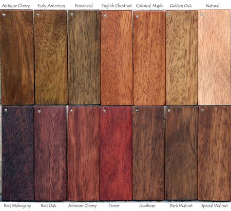 Most Popular Wood Stain Color 2024 - Filide Sybila