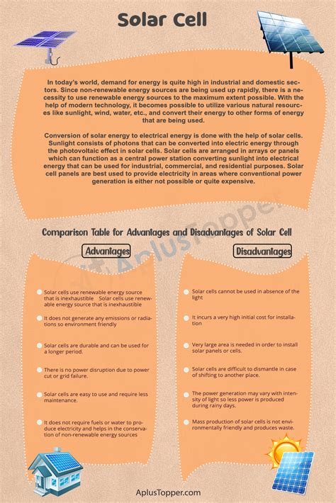 Advantages And Disadvantages Of Solar Cell | What are Solar Cells?, 8 ...